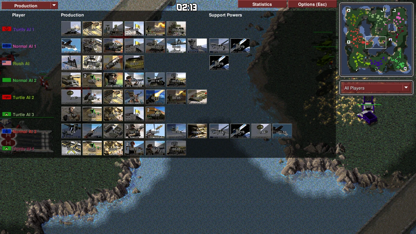Скріншот з Command & Conquer Generals з модом Generals Alpha, що показує час виробництва юнітів ШІ та мінікарту
