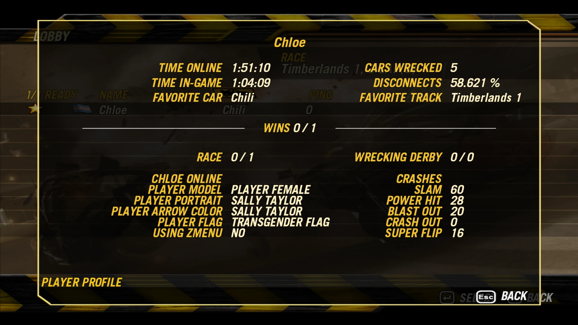 Captura de pantalla de la estadística del perfil del jugador con datos de carreras en el mod FlatOut 2 Chloe Online