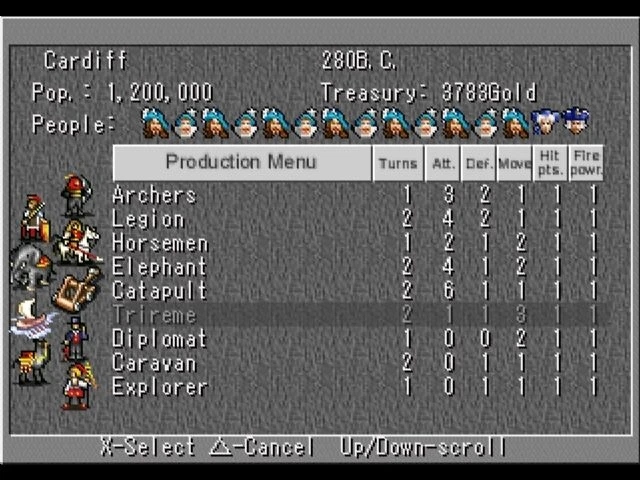 Captura del menú de producción en Civilization II mostrando tipos de unidades como arqueros, legiones, jinetes con estadísticas de ataque, defensa y movimiento