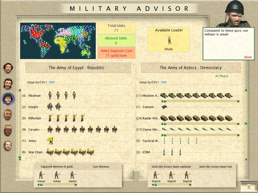 Interfaz de Asesor Militar que muestra unidades totales, costo de apoyo y líderes para los ejércitos de Egipto y Aztecas en Civilization III