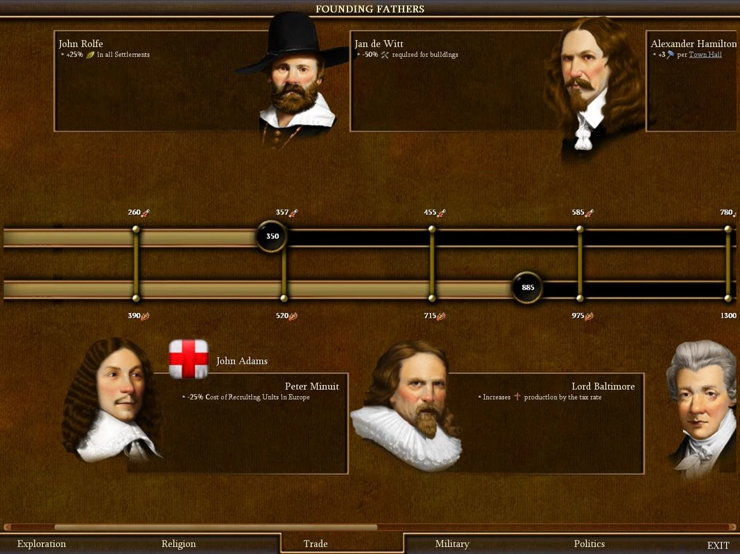 Ekran Założycieli z portretami i bonusami Johna Rolfe, Jana de Witta, Alexandra Hamiltona i innych w Civilization IV Colonization