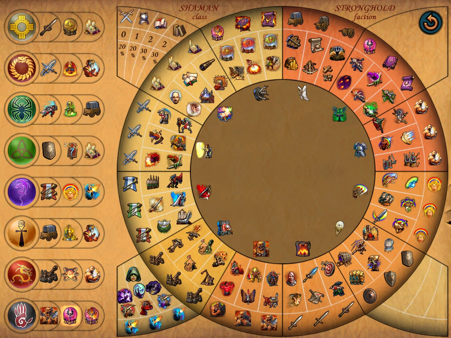 Screenshot of a circular skill and ability interface for the Shaman class with icons representing different abilities and faction traits in Heroes of Might and Magic V Frax