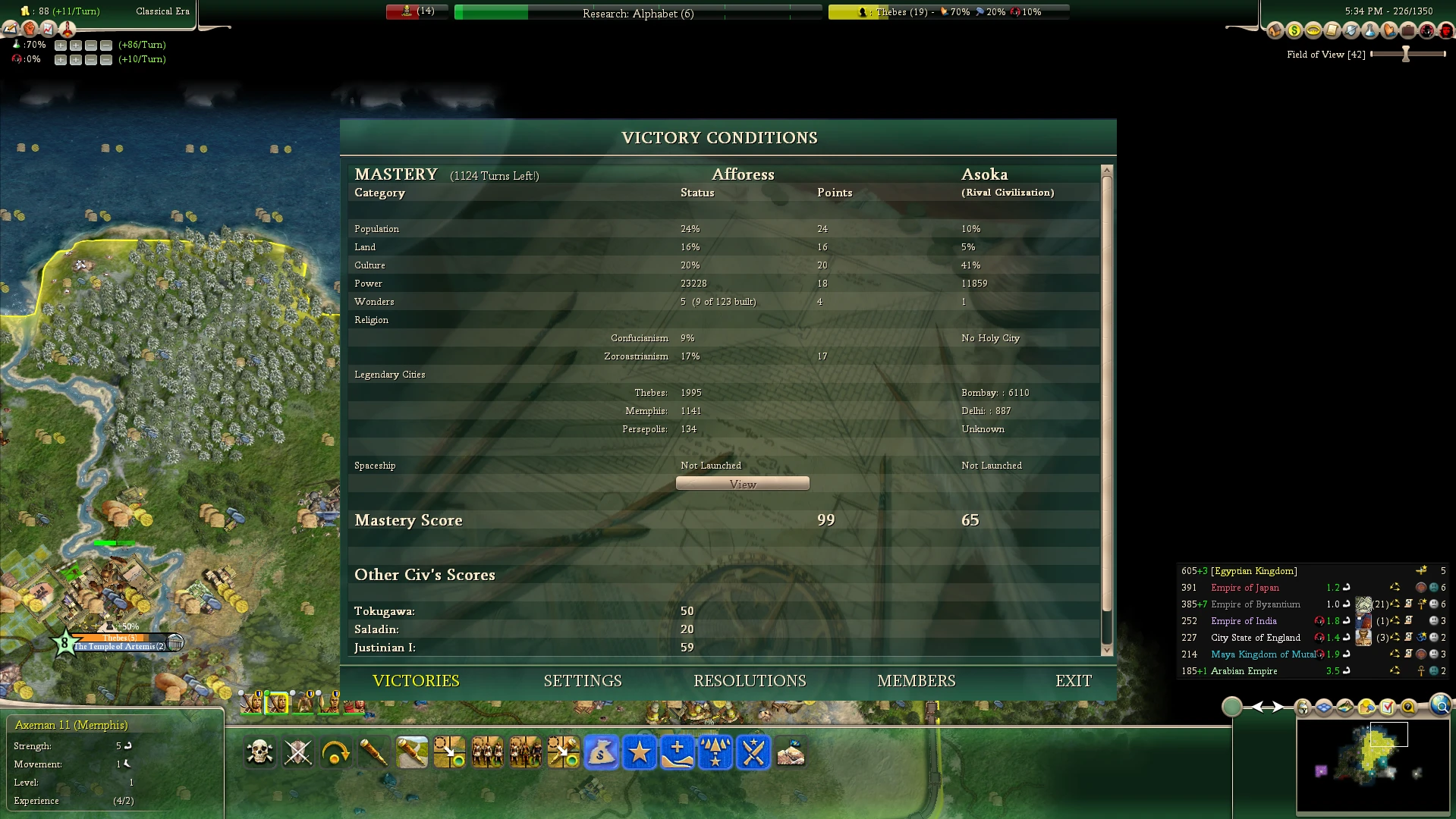 Victory Conditions interface displaying mastery score comparison between Afforess and rival Asoka in Civilization IV mod Rise of Mankind